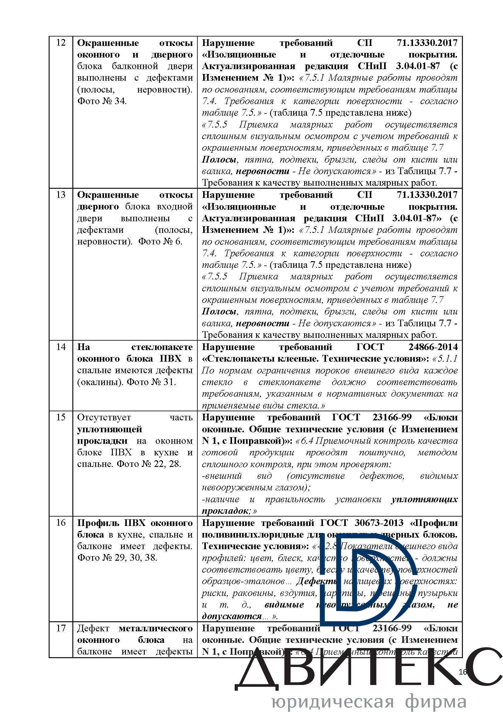 Строительная экспертиза квартиры с чистовой отделкой от застройщика в ЖК  