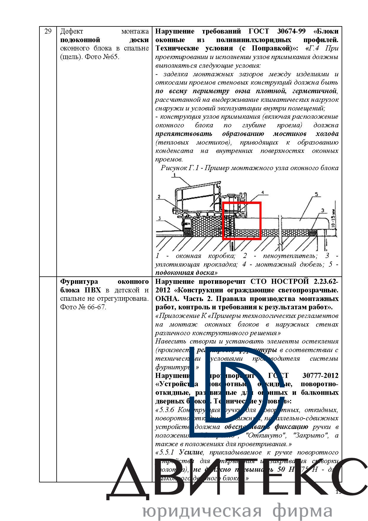 Строительная экспертиза квартиры с чистовой отделкой от застройщика по ДДУ  в ЖК 