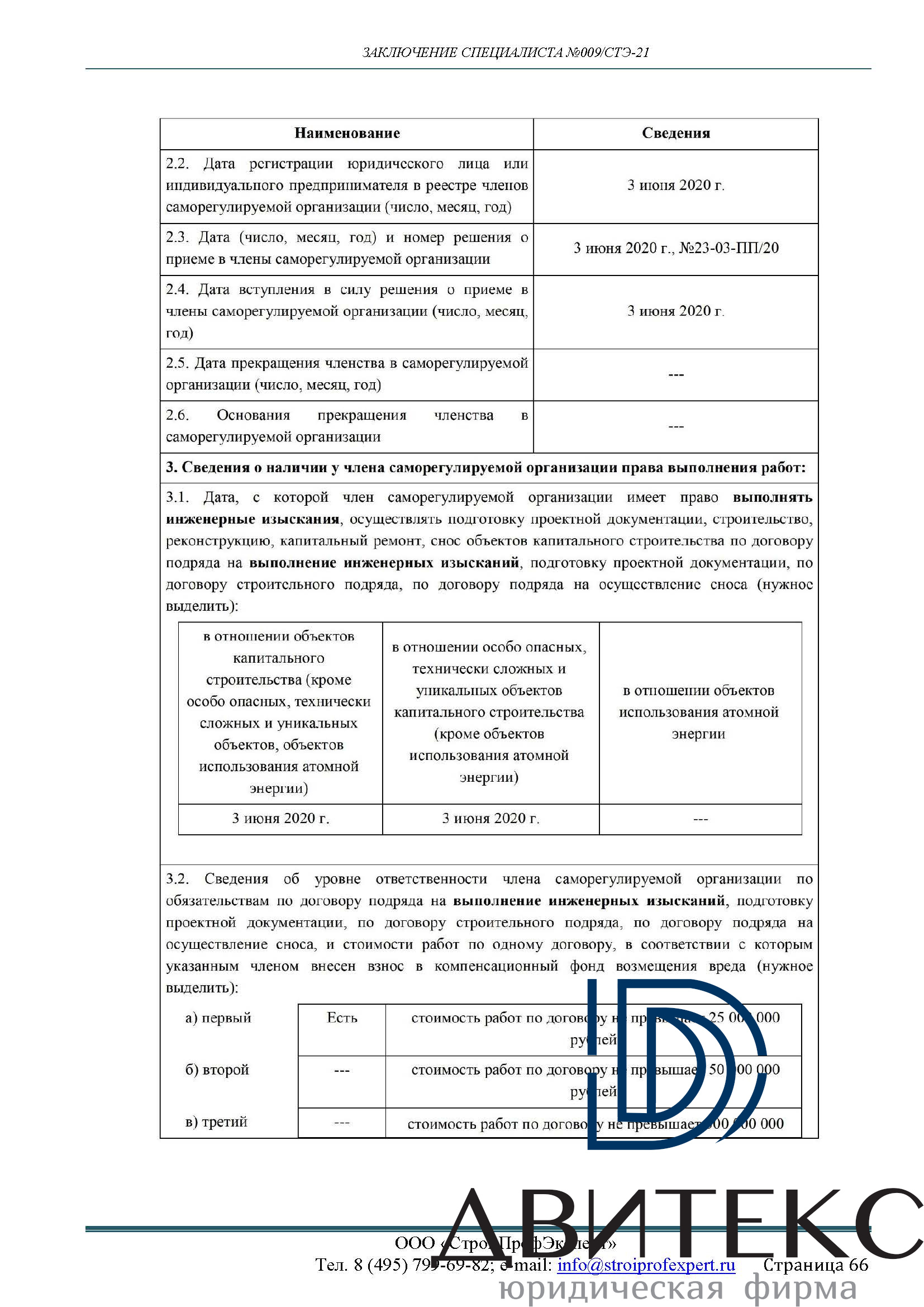 Экспертиза квартиры с чистовой отделкой от застройщика в ЖК 