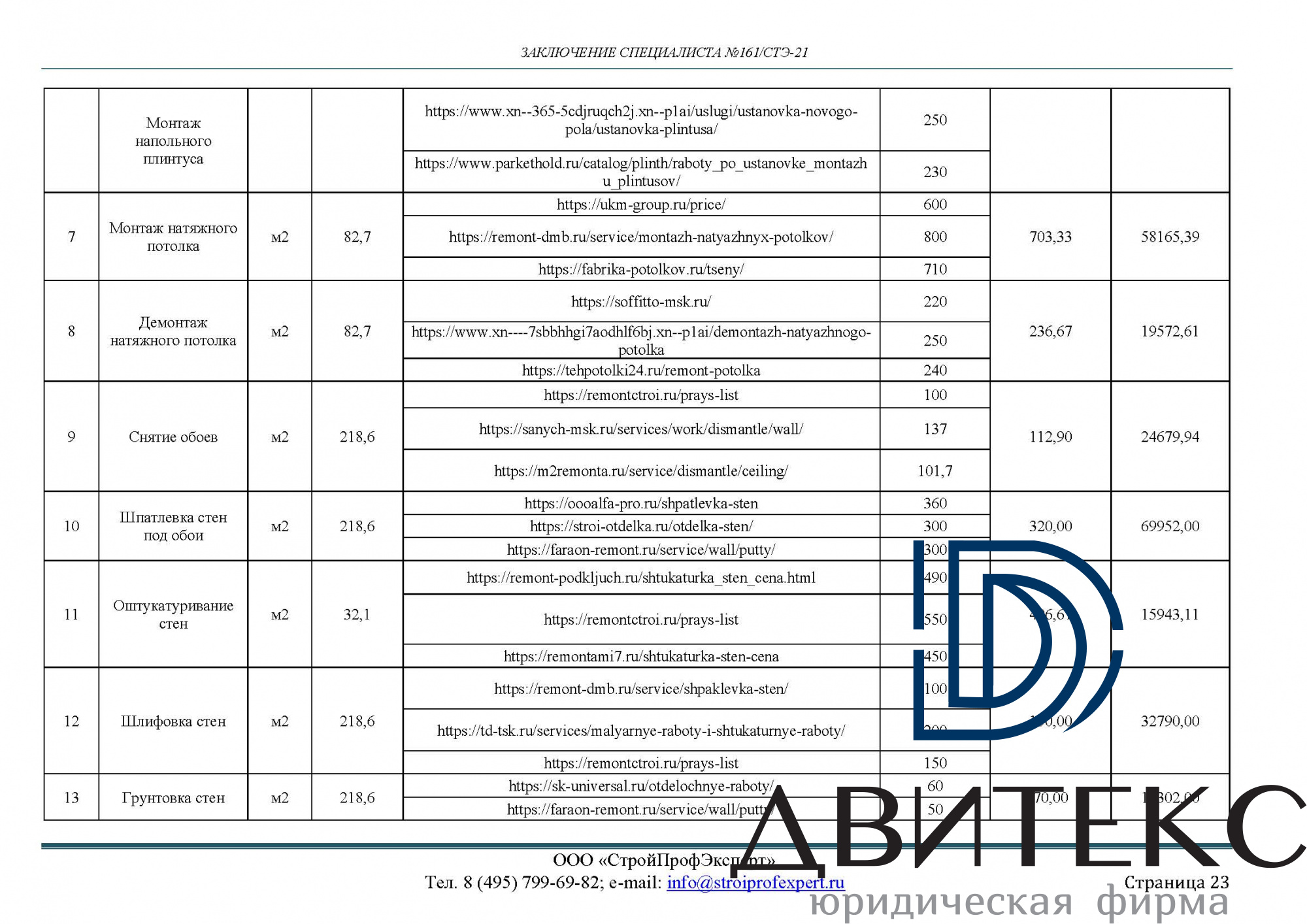 Строительная экспертиза квартиры с чистовой отделкой от застройщика в ЖК  