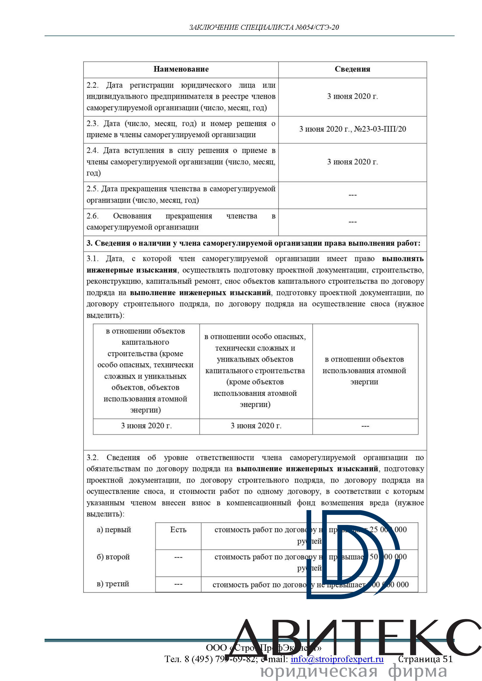 Строительная экспертиза отделки квартиры от застройщика в ЖК 