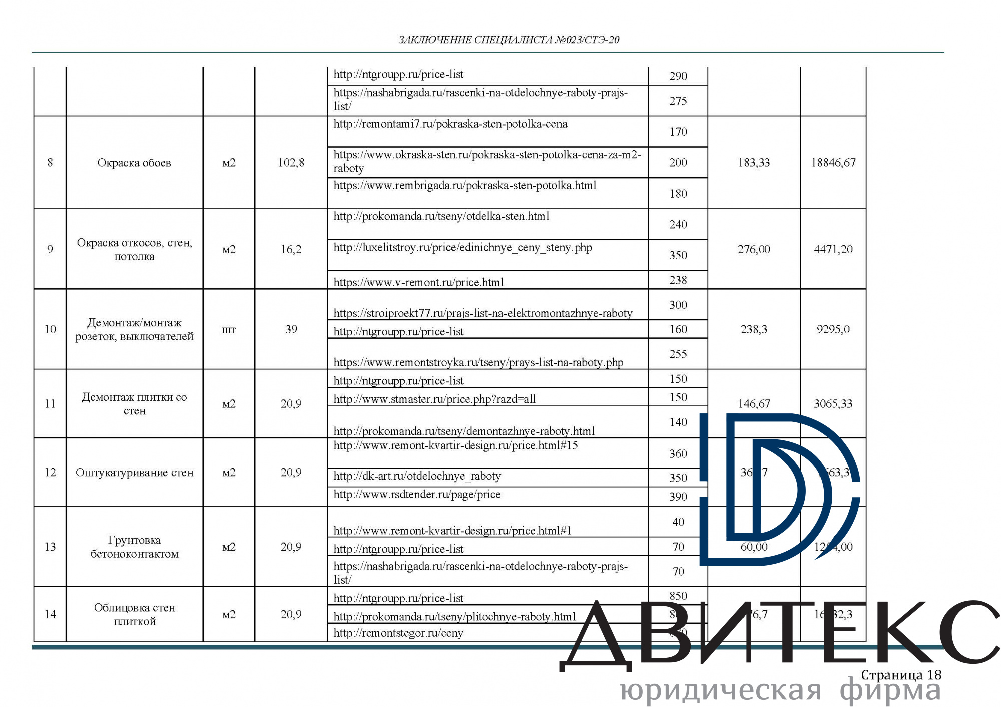 Строительная экспертиза апартаментов в КА 