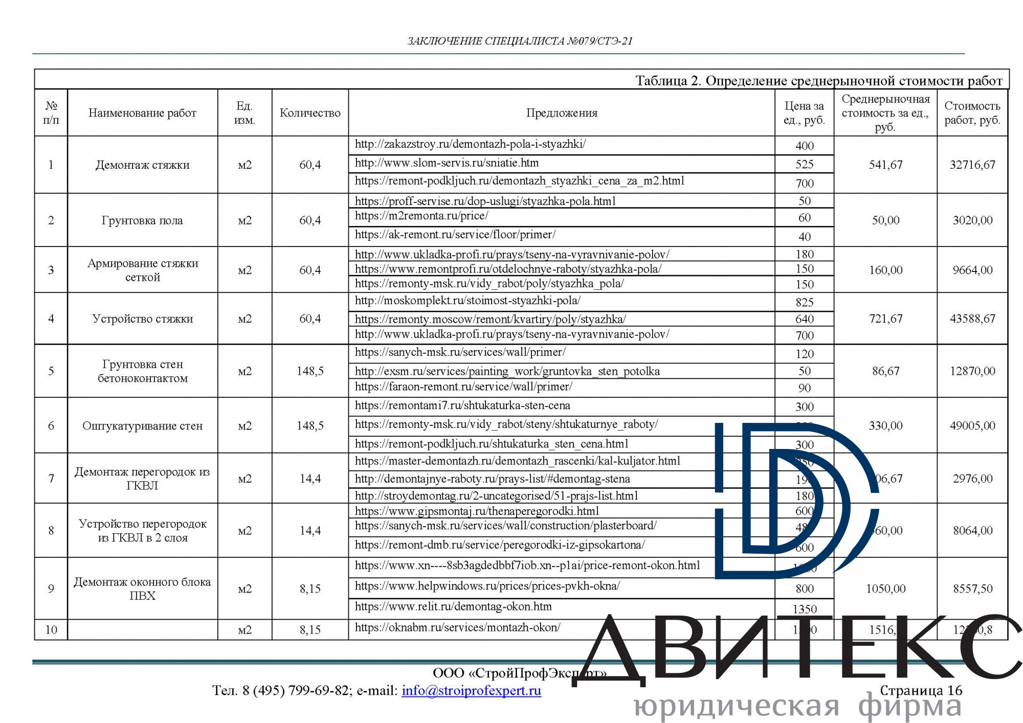 Взыскание компенсации за некачественную отделку с АО 